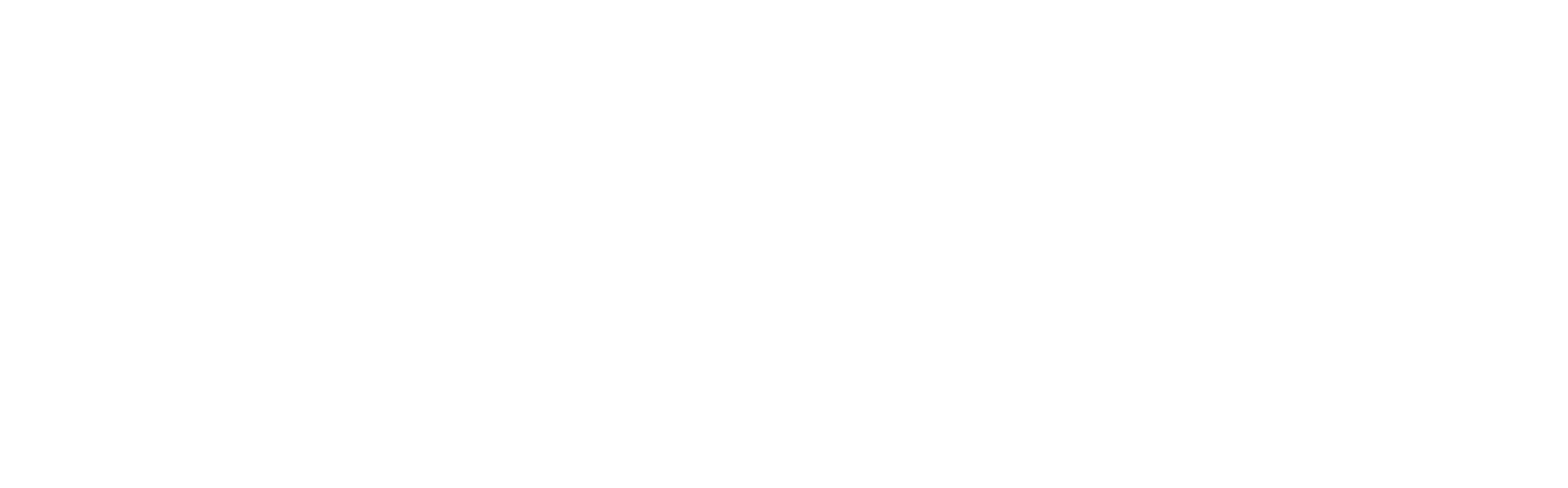 career ability